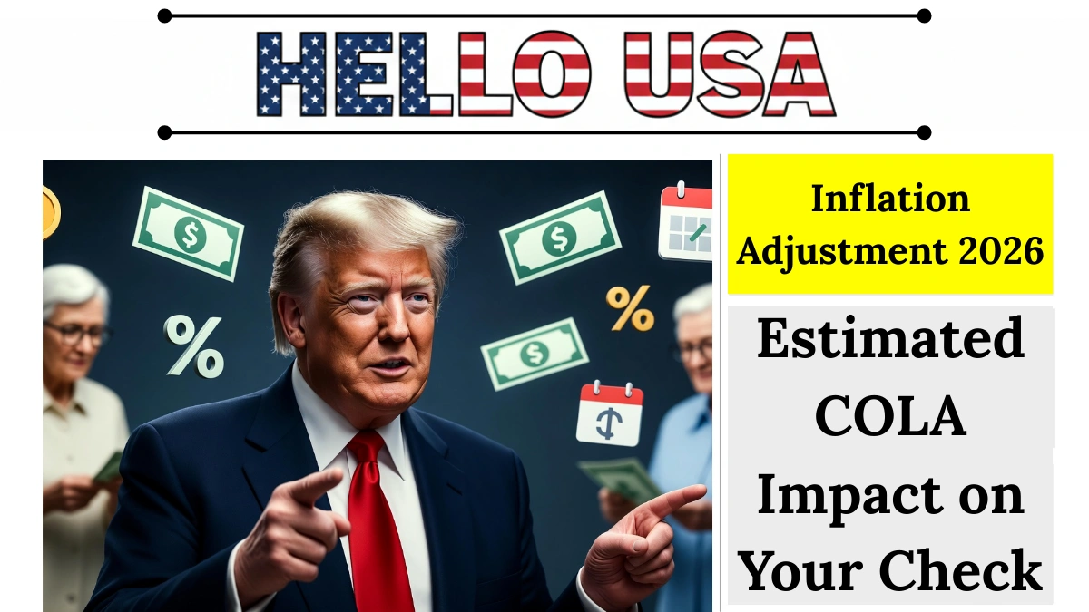 Inflation Adjustment 2026